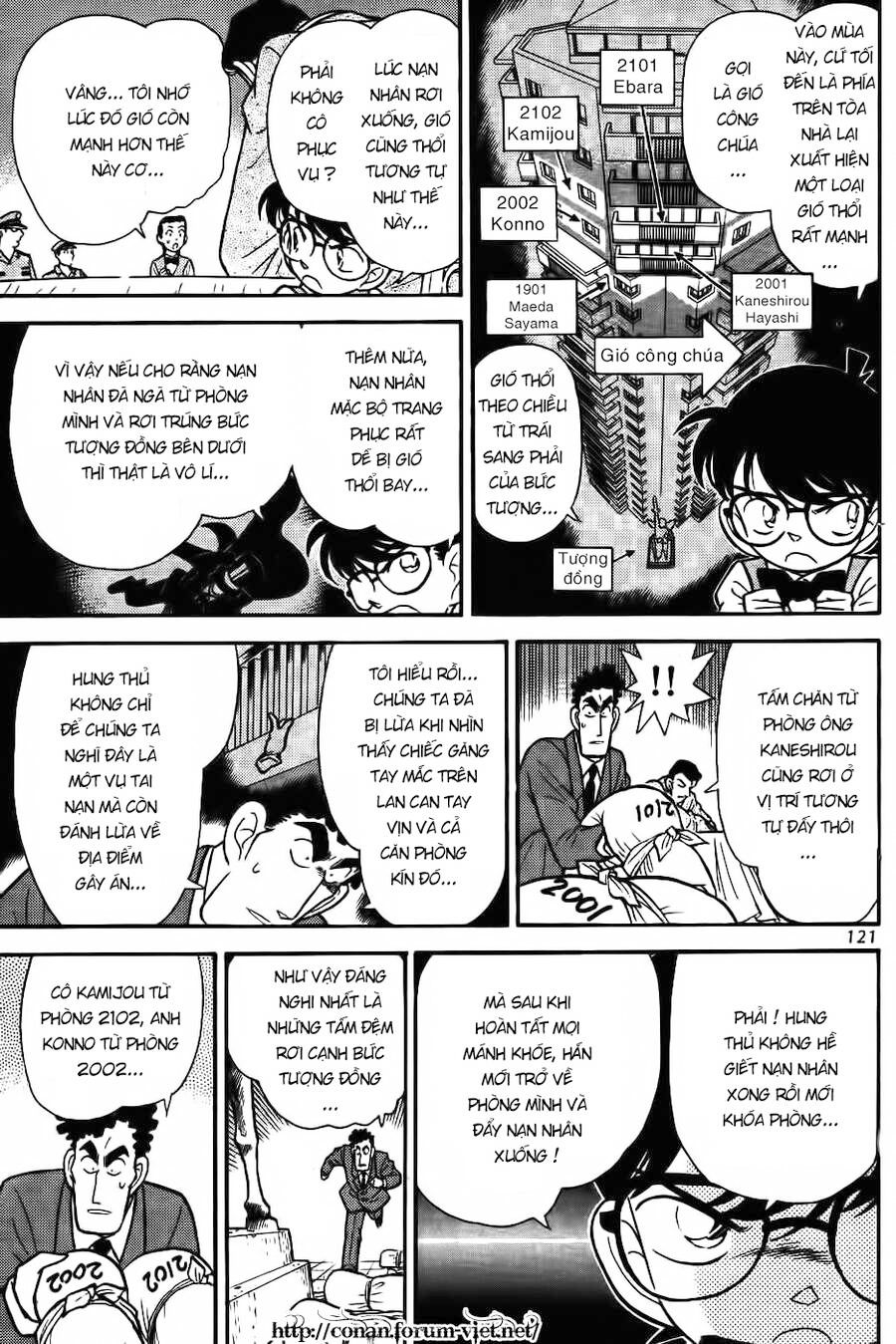 Thám Tử Lừng Danh Conan Chapter 77 - 9