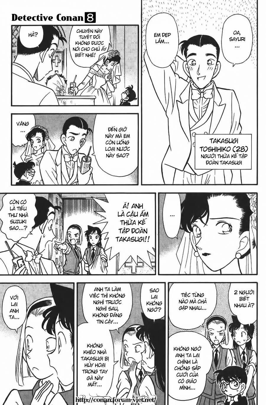 Thám Tử Lừng Danh Conan Chapter 78 - 15