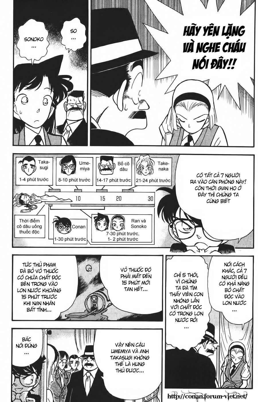 Thám Tử Lừng Danh Conan Chapter 80 - 4