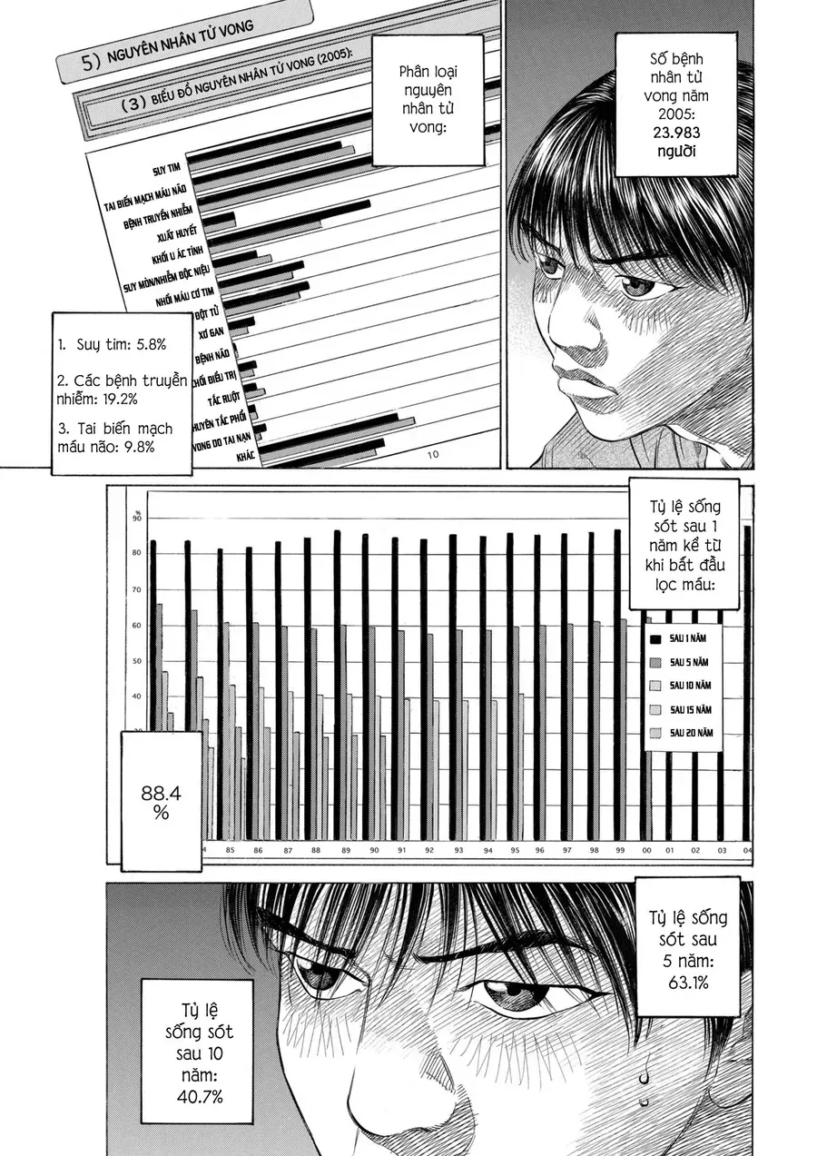 Shin-Black Jack Ni Yoroshiku Chapter 2 - 14