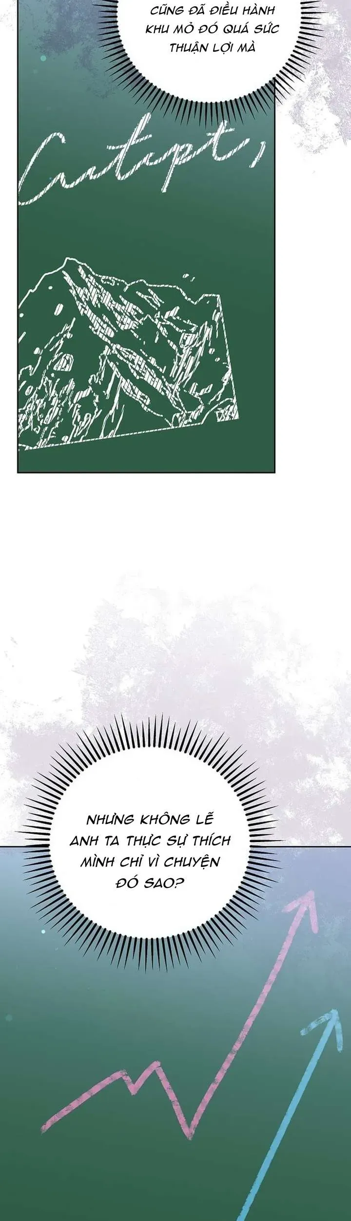 Khi Nam Chính Và Nữ Chính Chia Tay Chapter 5 - 6