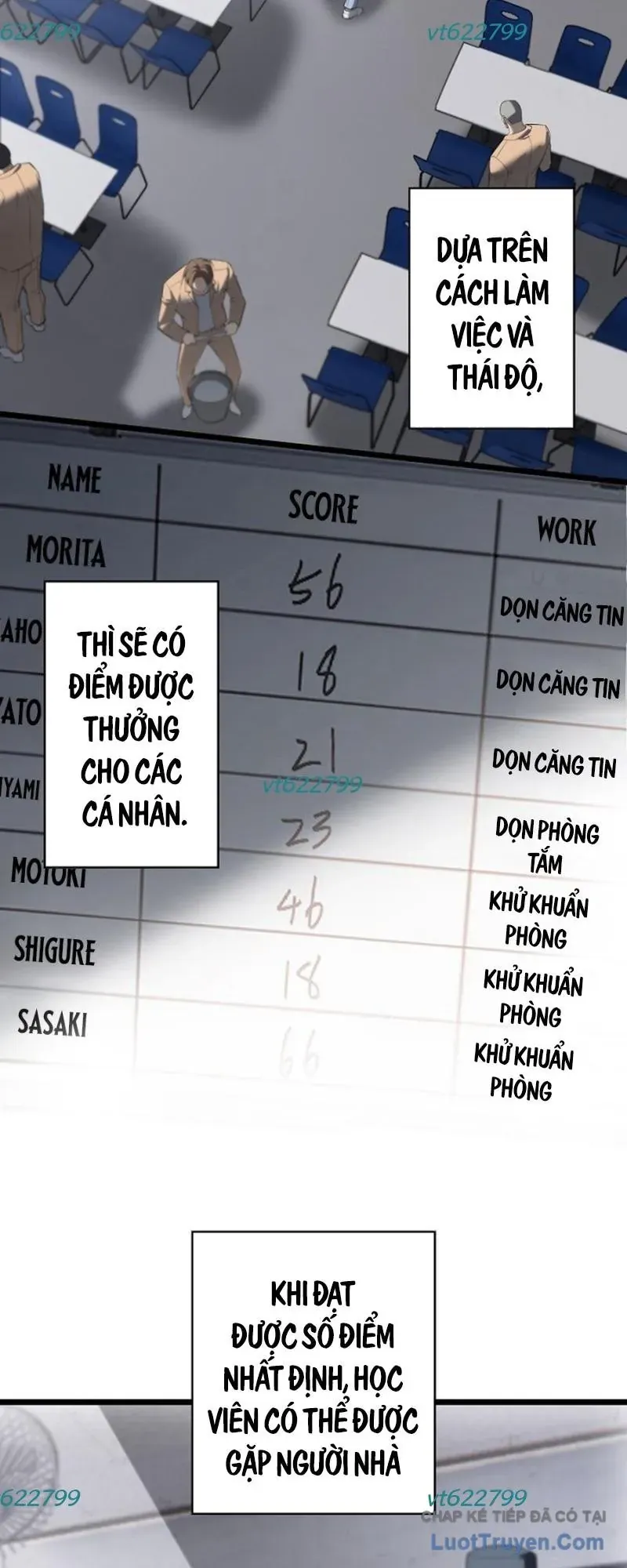 Cuồng Khuyển Chapter 18 - 9