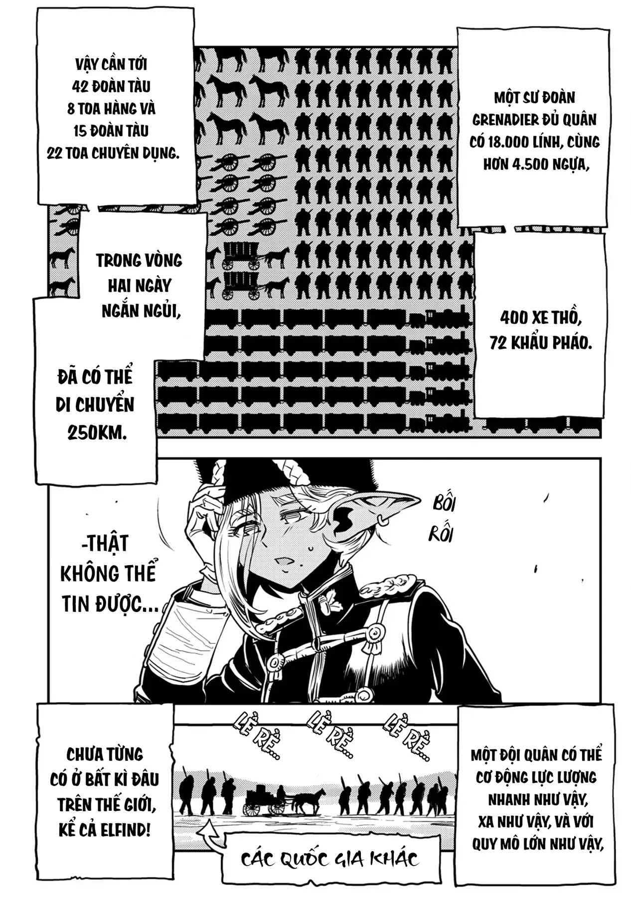 Biên Niên Sử Vương Quốc Orcsen - Vương Quốc Orc Mọi Rợ Đã Thiêu Rụi Vùng Đất Tiên Tộc Hiền Hòa Như Thế Nào? Chapter 3 - 38
