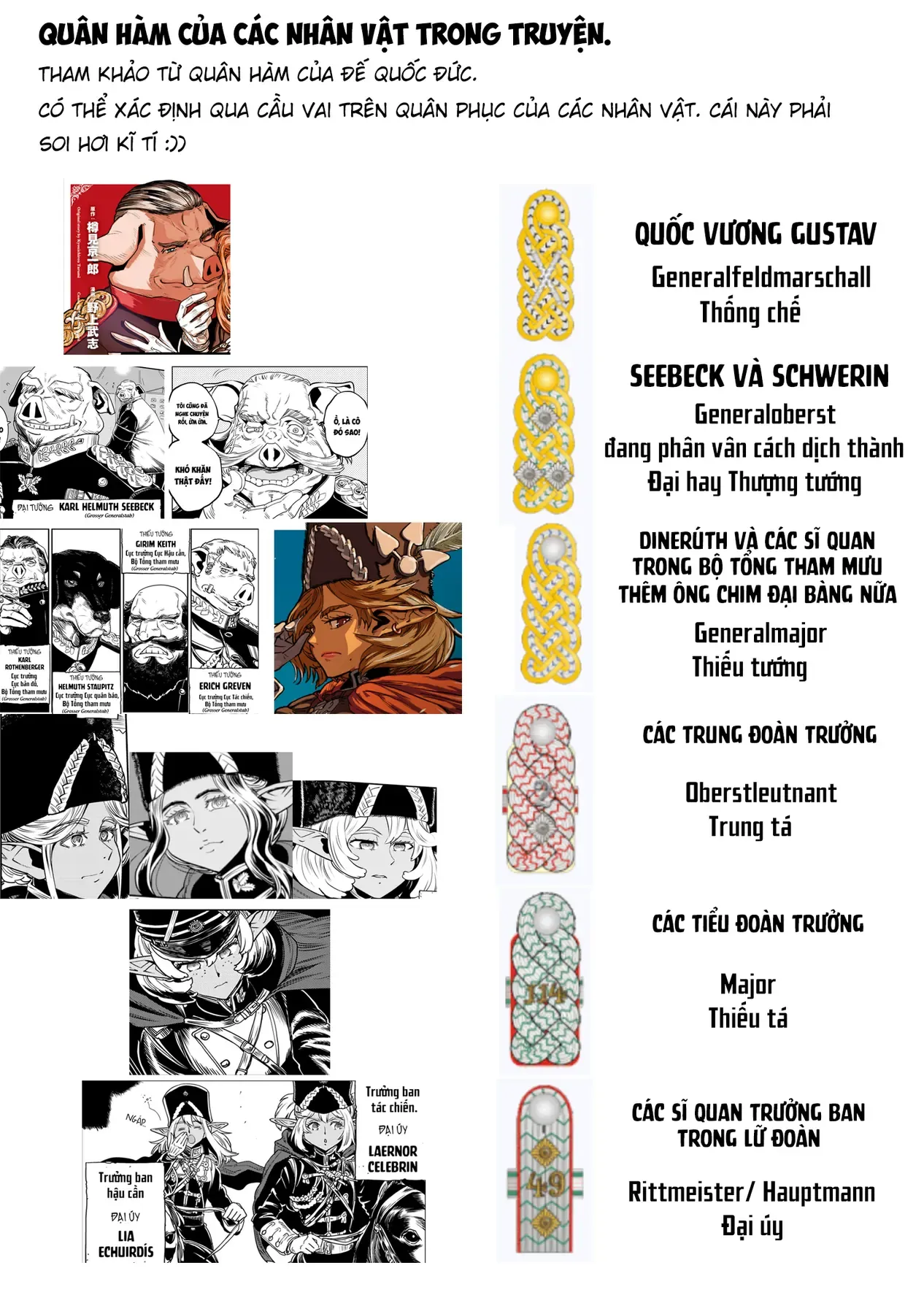 Biên Niên Sử Vương Quốc Orcsen - Vương Quốc Orc Mọi Rợ Đã Thiêu Rụi Vùng Đất Tiên Tộc Hiền Hòa Như Thế Nào? Chapter 4 - 69