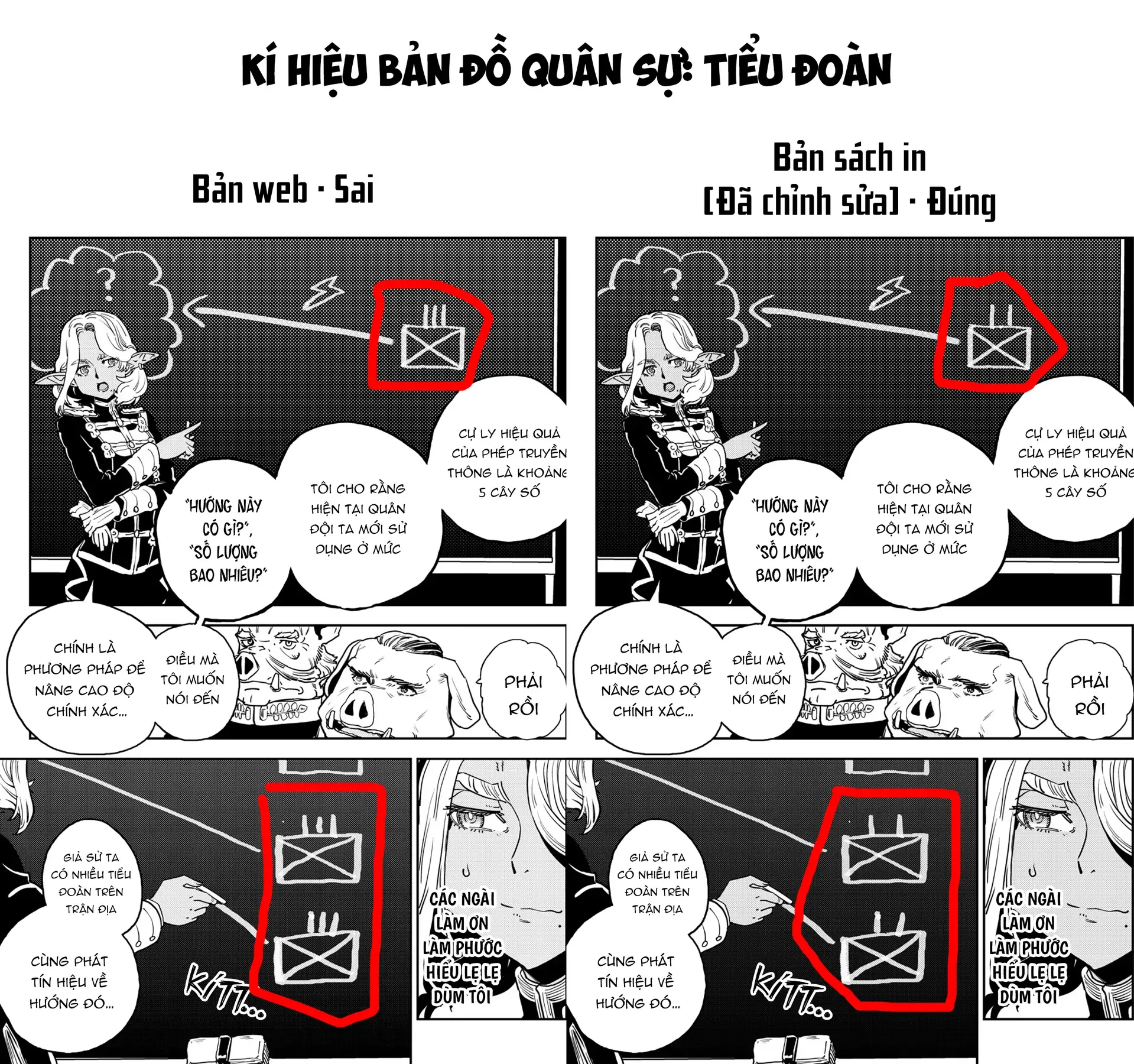 Biên Niên Sử Vương Quốc Orcsen - Vương Quốc Orc Mọi Rợ Đã Thiêu Rụi Vùng Đất Tiên Tộc Hiền Hòa Như Thế Nào? Chapter 6 - 55