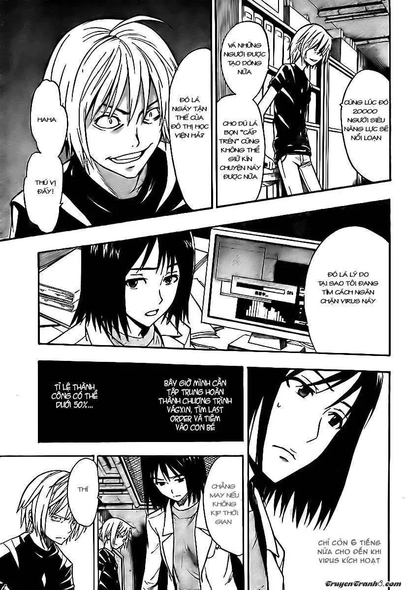 Toaru Majutsu No Index Chapter 30 - 11