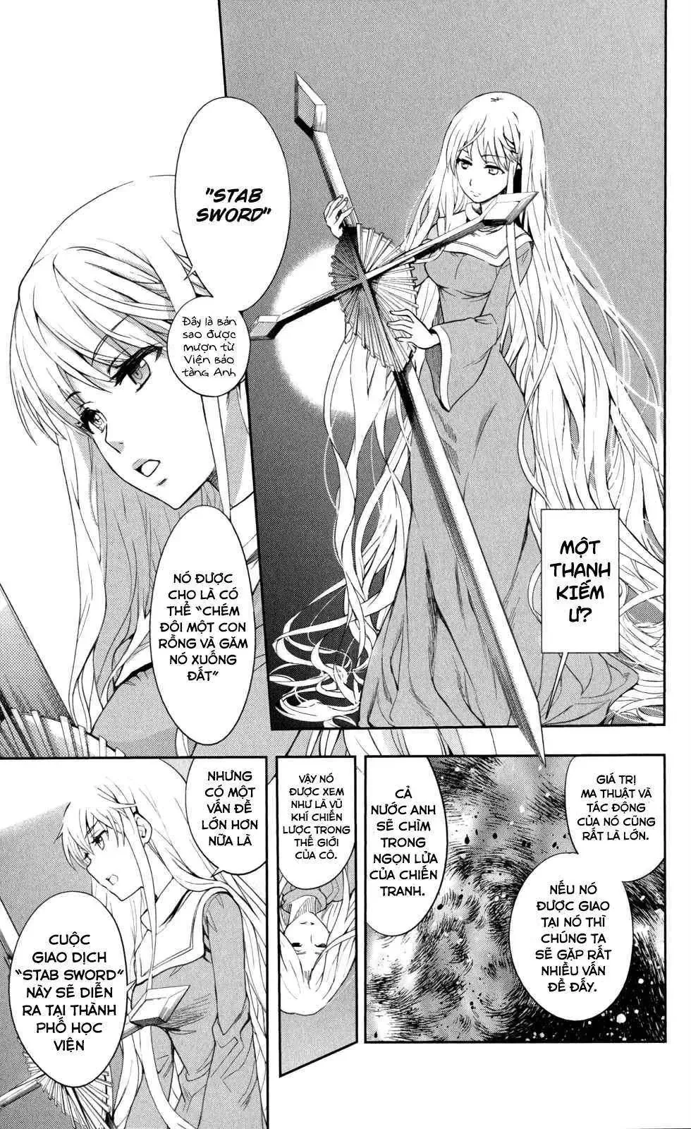 Toaru Majutsu No Index Chapter 66 - 20