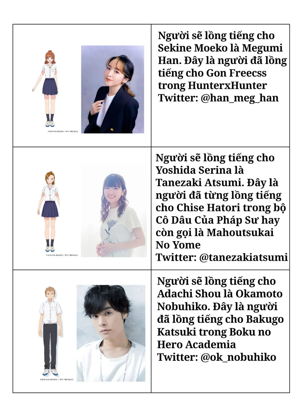 Mối Nguy Trong Trái Tim Tôi Chapter 113.2 - 9