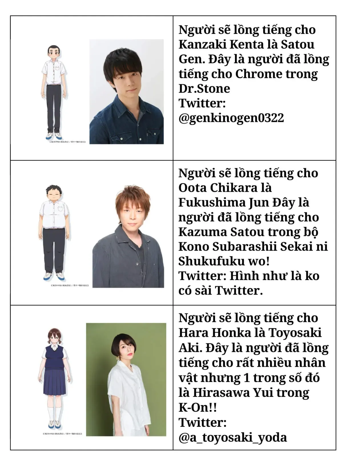 Mối Nguy Trong Trái Tim Tôi Chapter 113.2 - 10