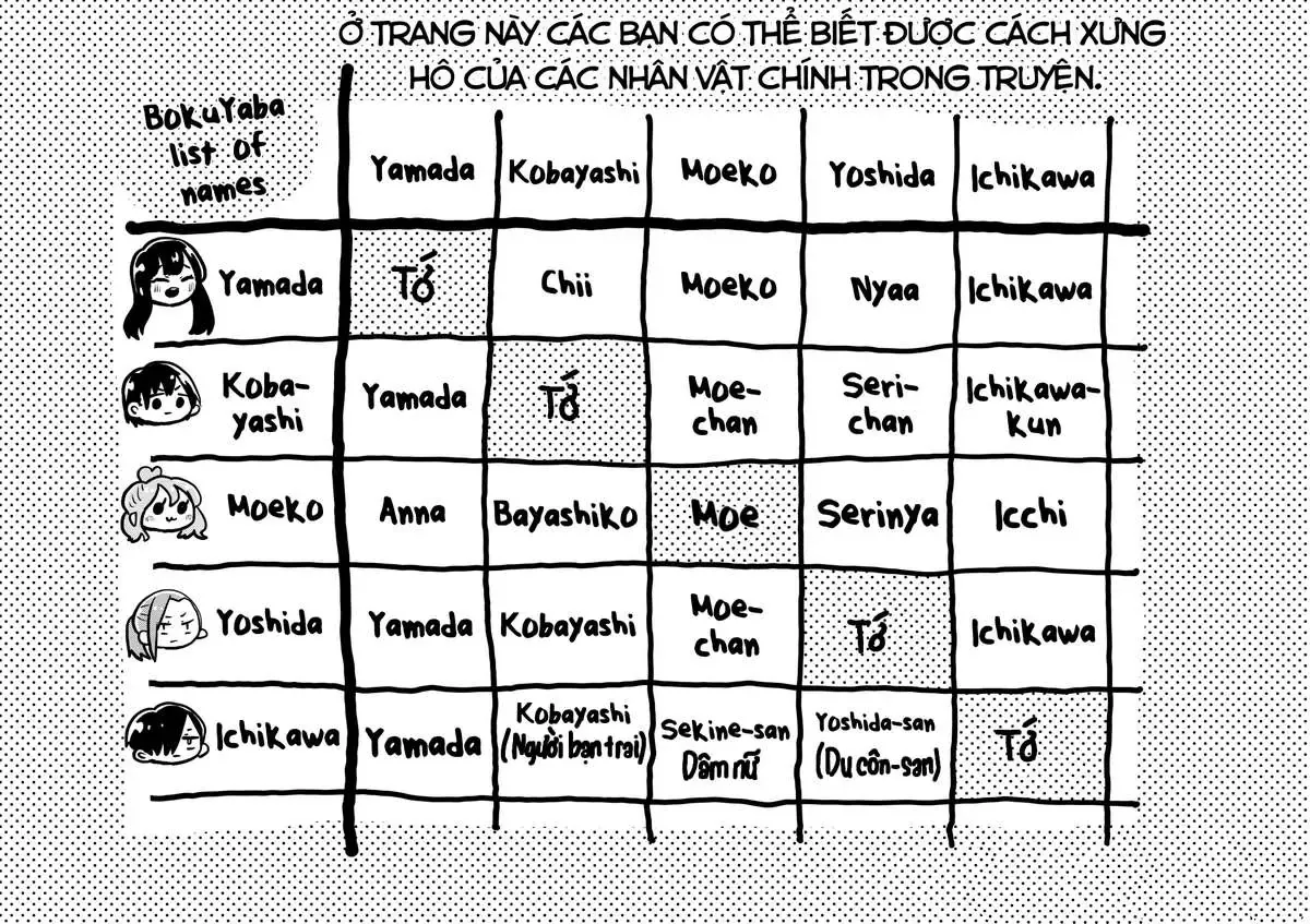 Mối Nguy Trong Trái Tim Tôi Chapter 33 - 18