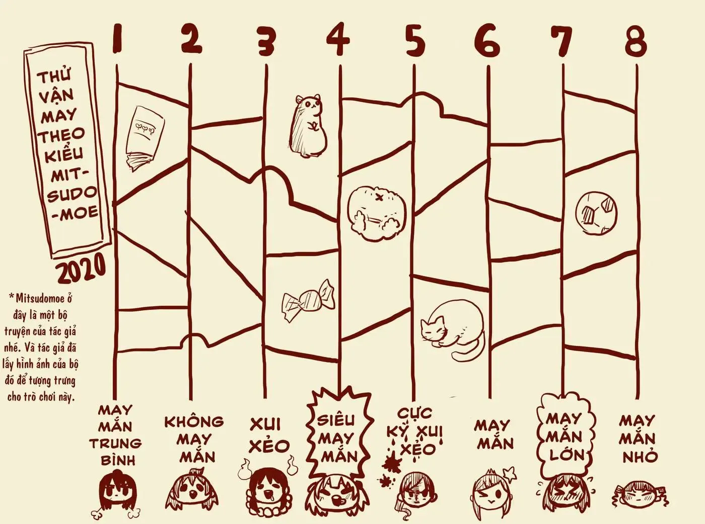 Mối Nguy Trong Trái Tim Tôi Chapter 38.3 - 7