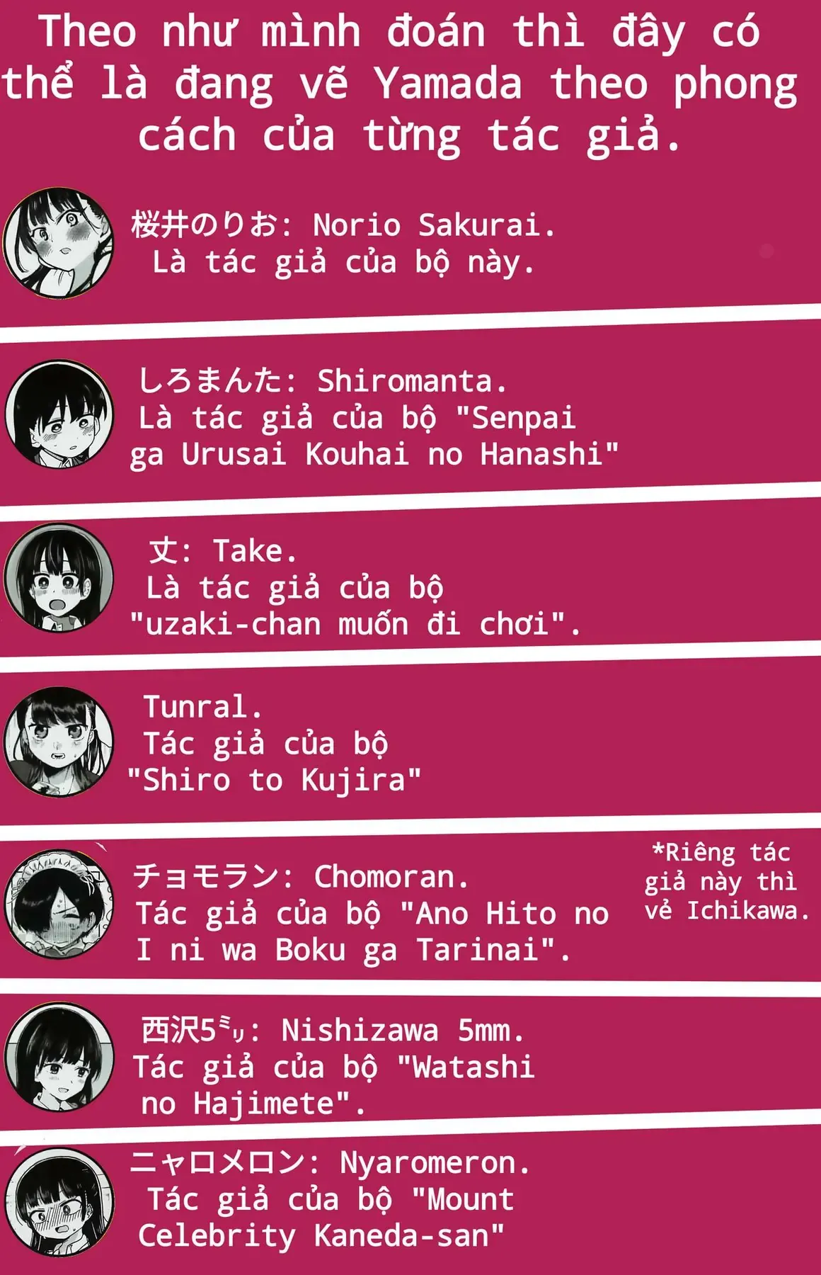 Mối Nguy Trong Trái Tim Tôi Chapter 41.2 - 3