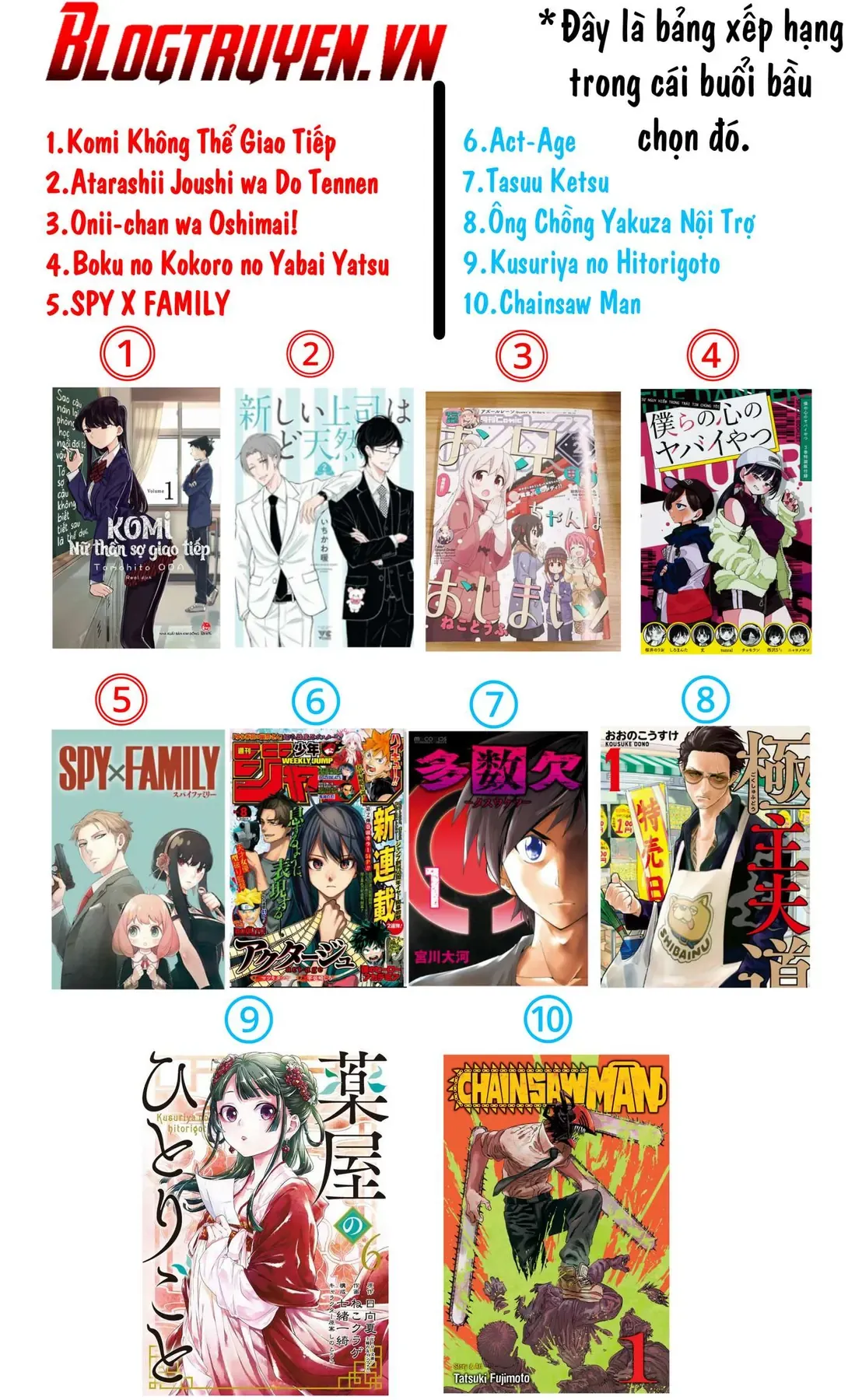 Mối Nguy Trong Trái Tim Tôi Chapter 41.4 - 6