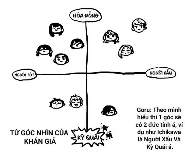 Mối Nguy Trong Trái Tim Tôi Chapter 86.1 - 2