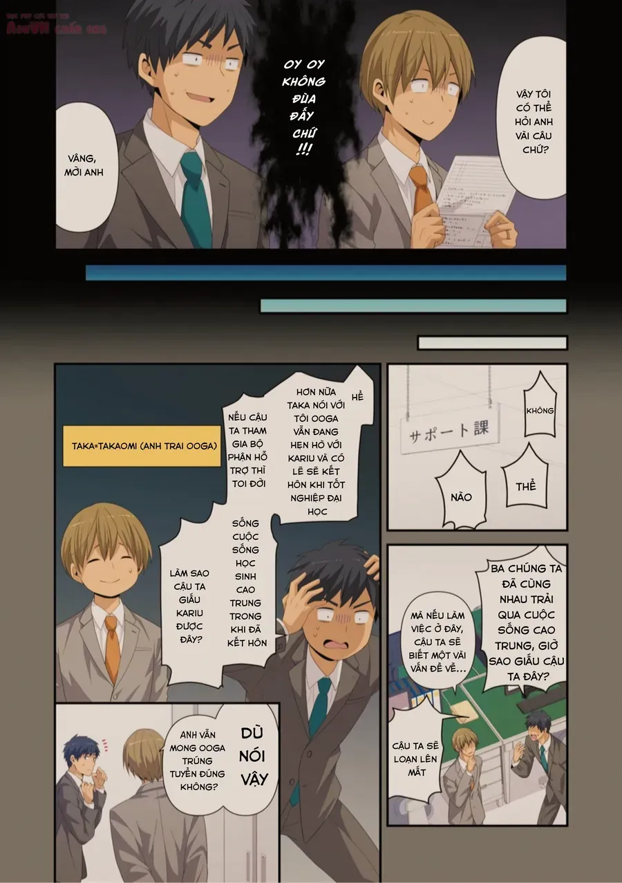 ReLIFE Chapter 223 - 19