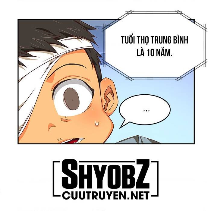 Chúa Tể Học Đường Chapter 534.5 - 34