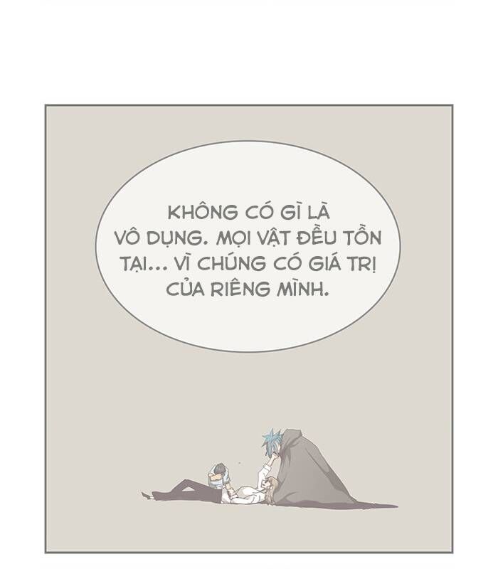 Chúa Tể Học Đường Chapter 539.5 - 80