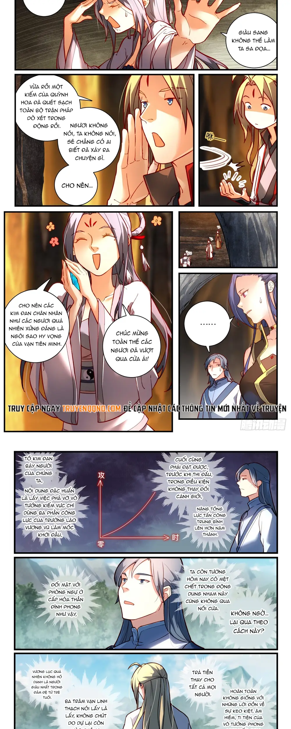 Tung Tiền Hữu Tọa Linh Kiếm Sơn Chapter 760 - 2