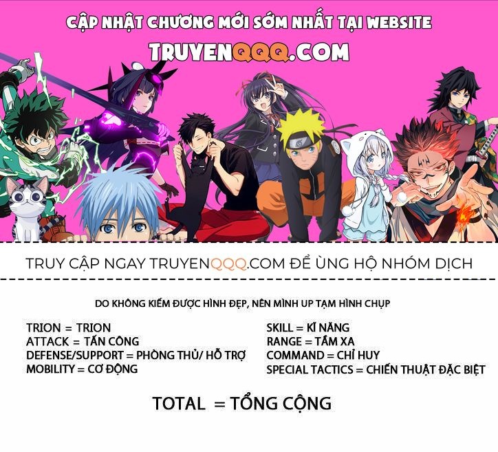 World Trigger Chapter 137.5 - 1