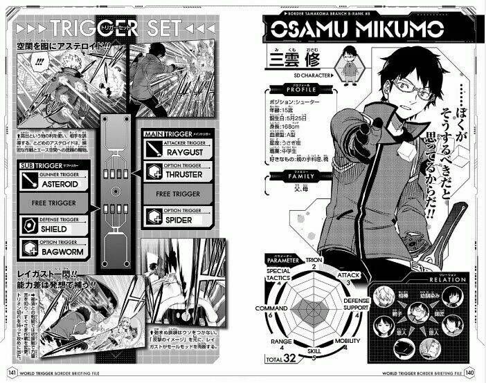 World Trigger Chapter 137.5 - 2