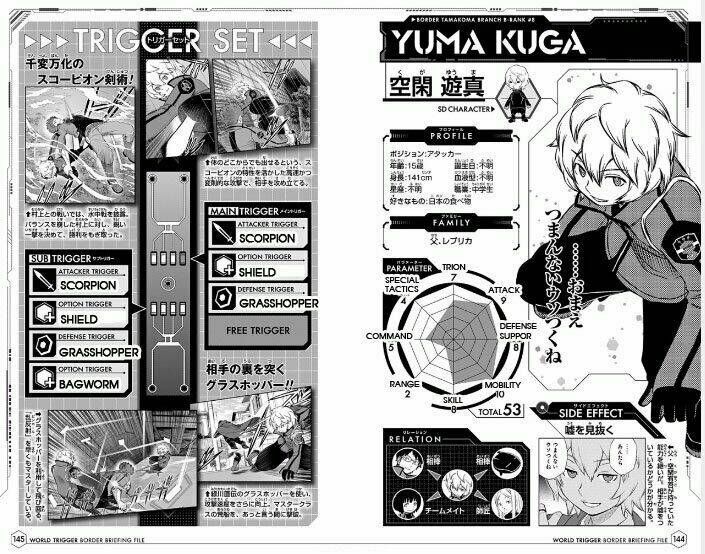 World Trigger Chapter 137.5 - 3