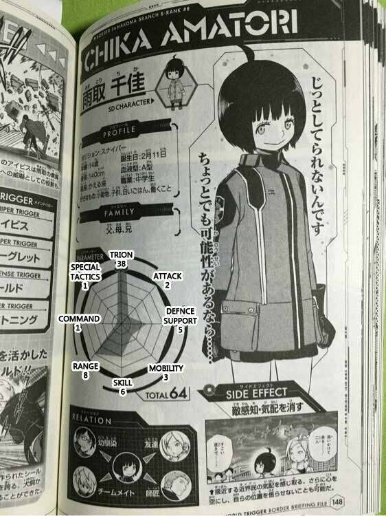 World Trigger Chapter 137.5 - 4