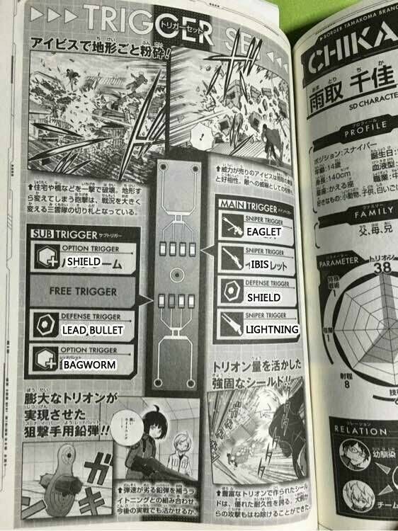 World Trigger Chapter 137.5 - 5