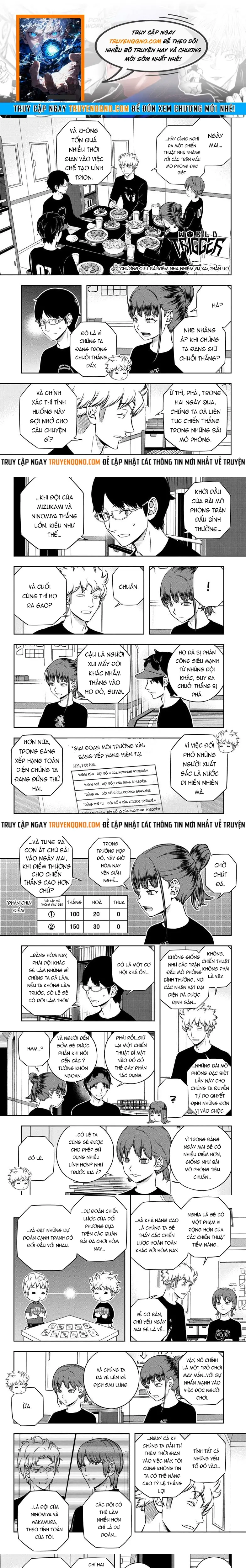 World Trigger Chapter 244 - 1