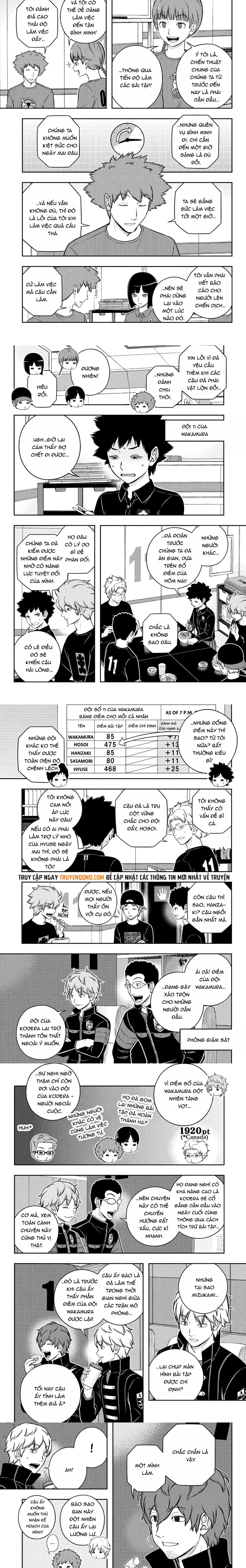 World Trigger Chapter 252 - 2