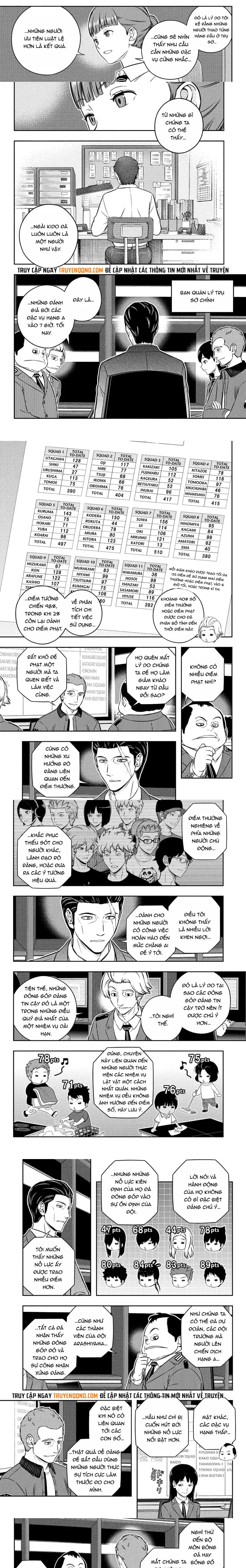 World Trigger Chapter 252 - 4