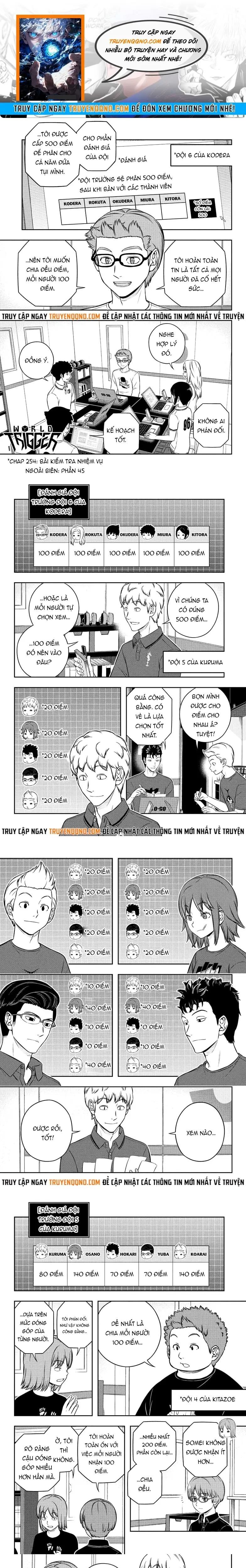 World Trigger Chapter 254 - 1