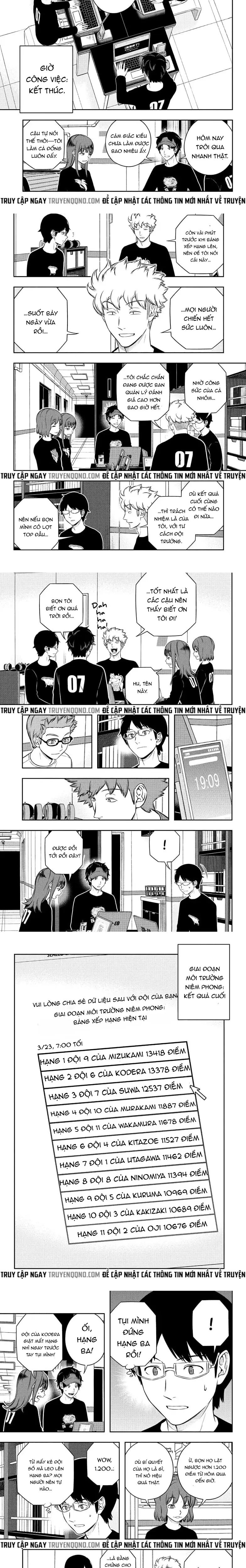 World Trigger Chapter 255 - 3
