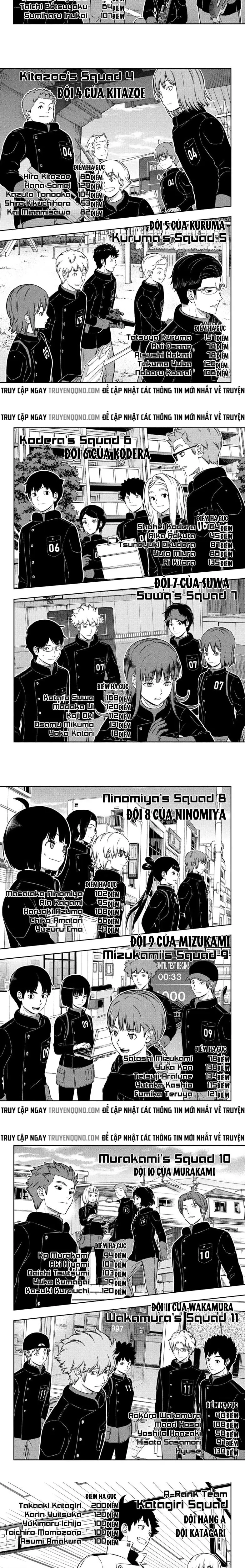 World Trigger Chapter 258 - 7