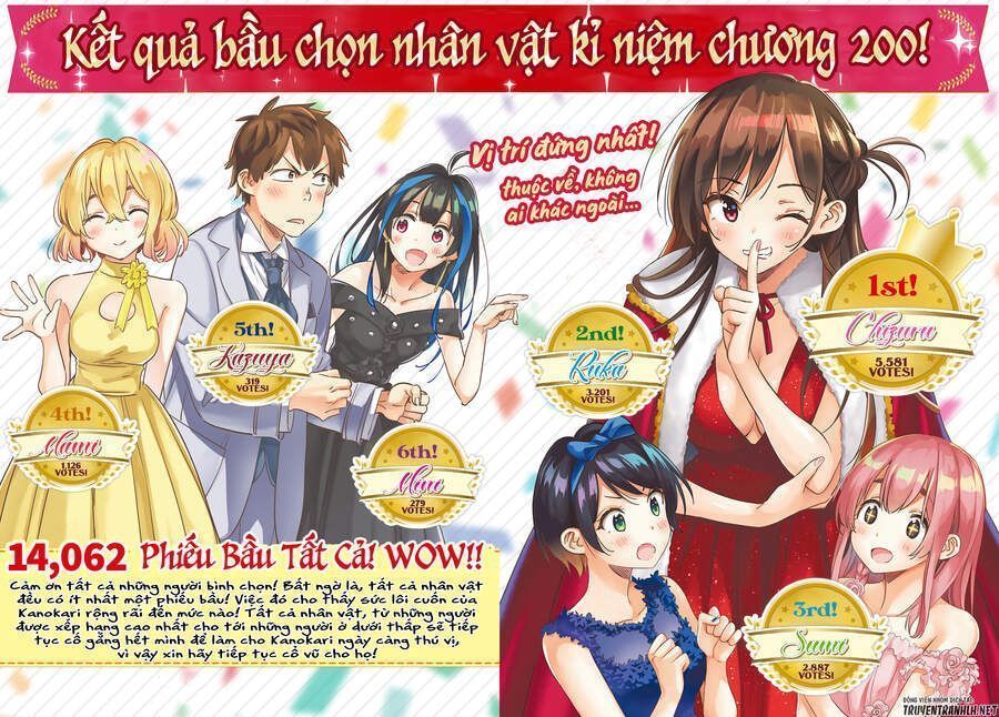 Dịch Vụ Thuê Bạn Gái Chapter 212.5 - 3