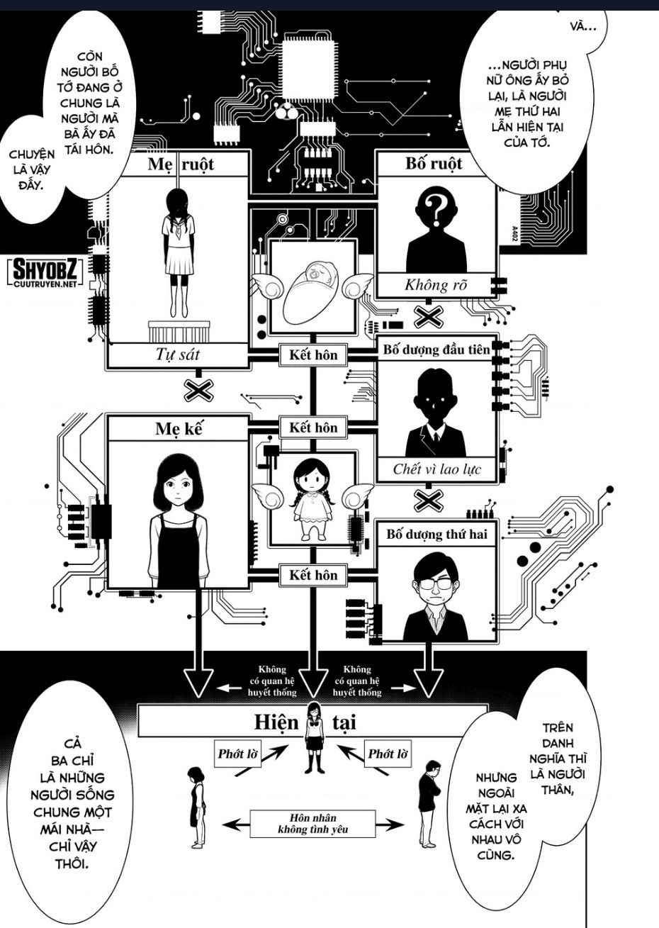 Những Câu Chuyện Huyền Bí Chapter 133.1 - 15