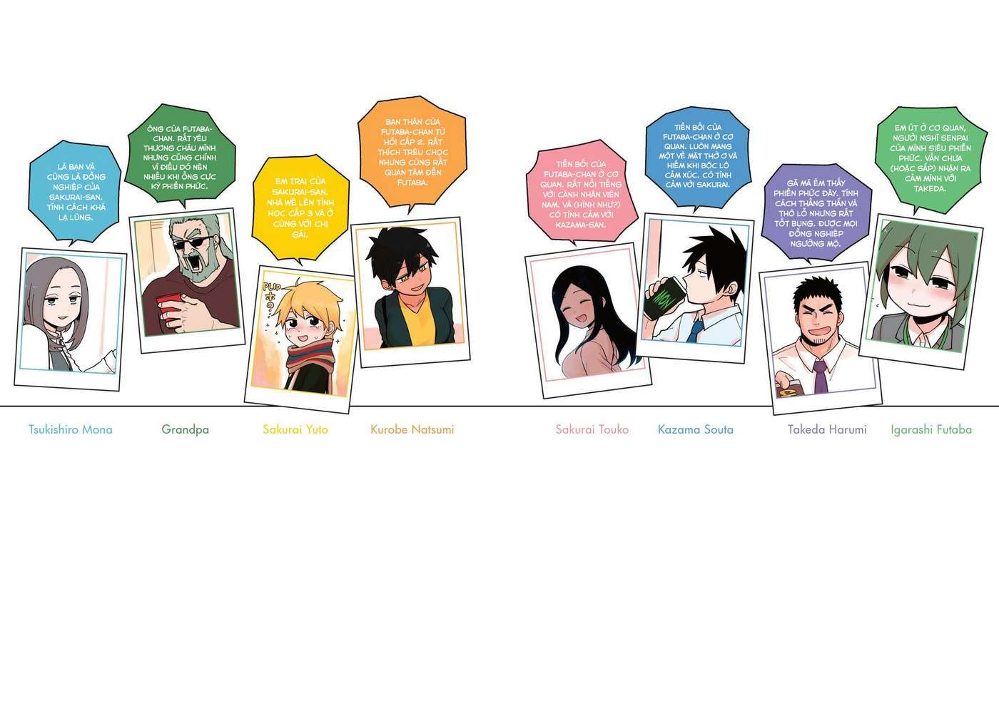 Senpai Ga Urusai Kouhai No Hanashi Chapter 78.6 - 2