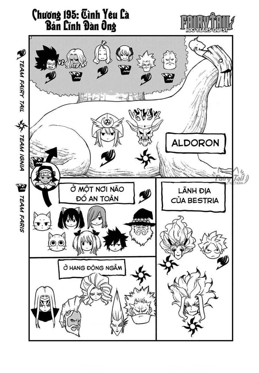 Hội Pháp Sư: Nhiệm Vụ 100 Năm Chapter 195 - 2