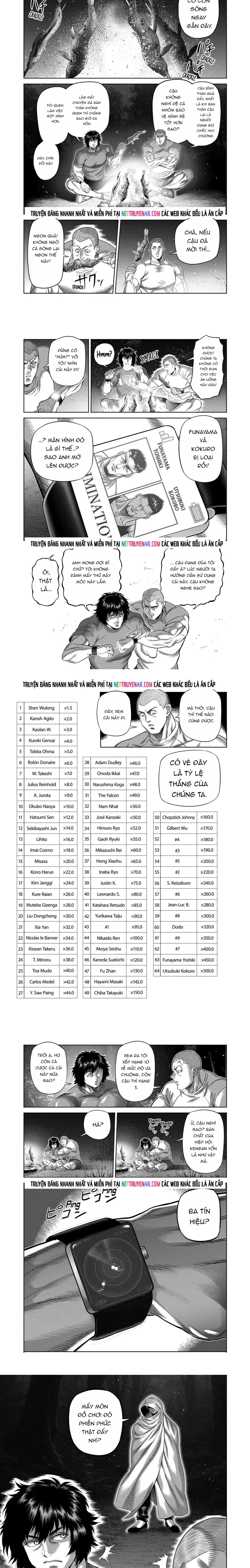 Kengan Ashura Phần 2 Chapter 330 - 2