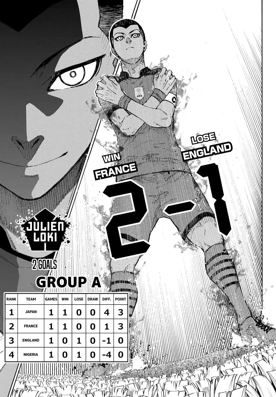 Blue Lock Chapter 329 - 5