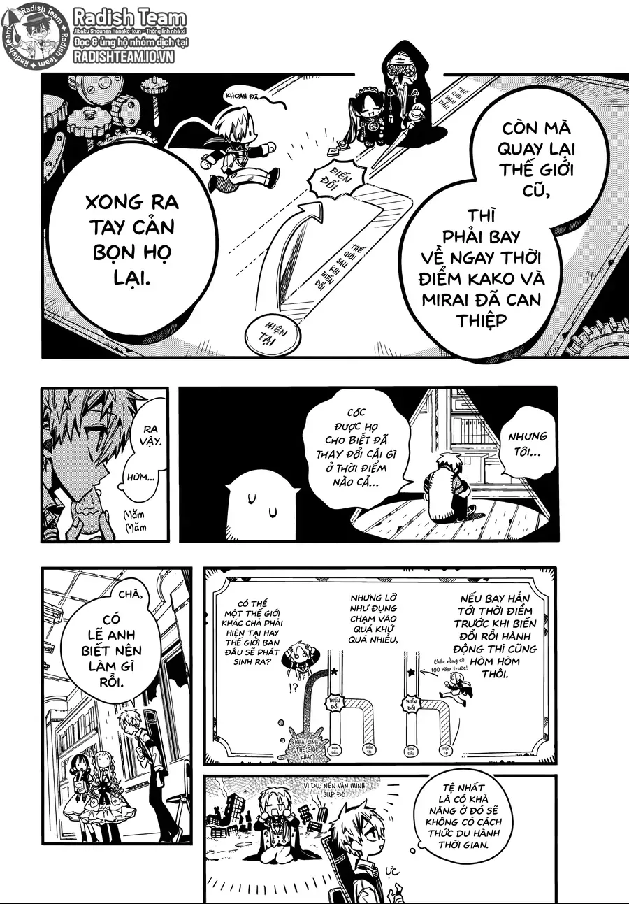 Hanako-Kun Nhà Xí Chapter 113 - 24