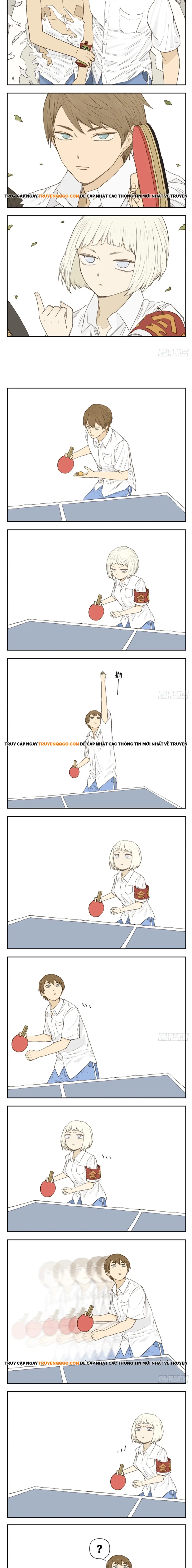 Friendzone Chapter 125 - 2