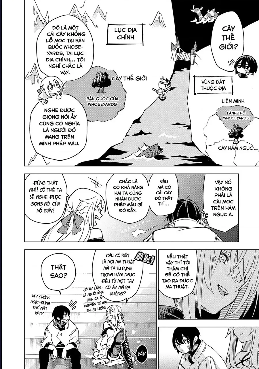 Isekai Meikyuu No Saishinbu O Mezasou Chapter 33 - 38