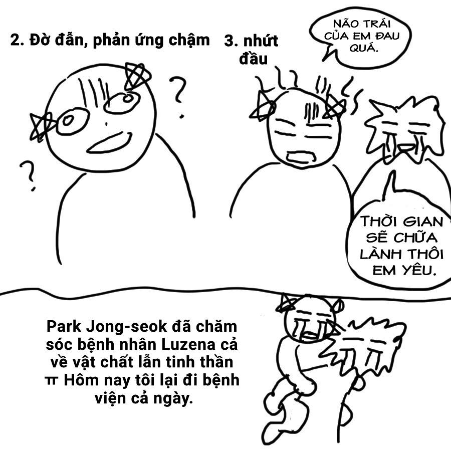 Player Chapter 246 - 9