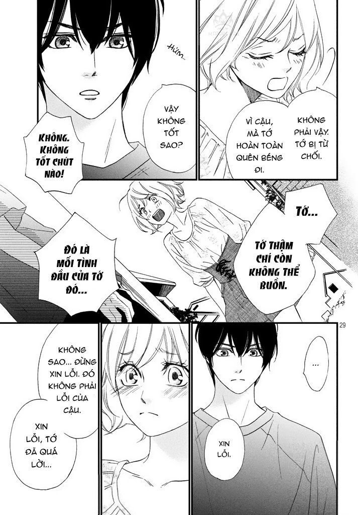 Zettai Ni Tokimeite Wa Ikenai! Chapter 1 - 35