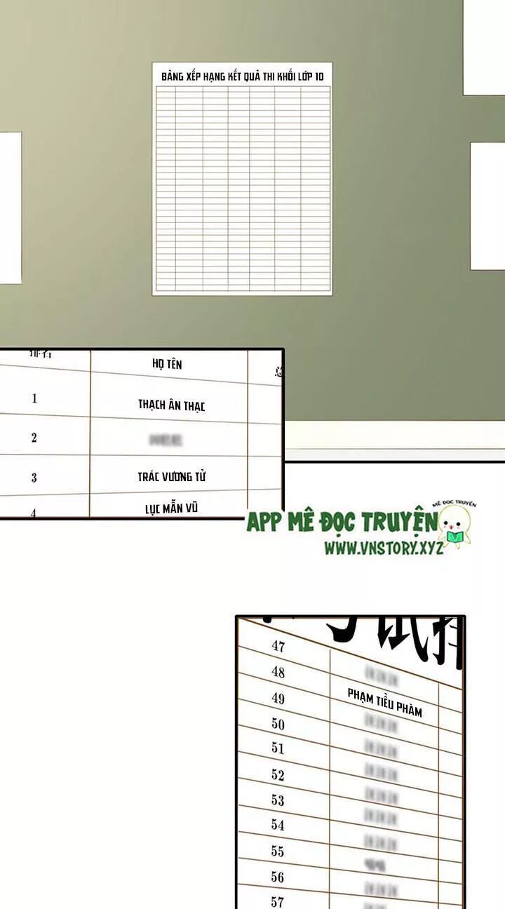 Sinh Hạ Long Chủng Chapter 116 - 3