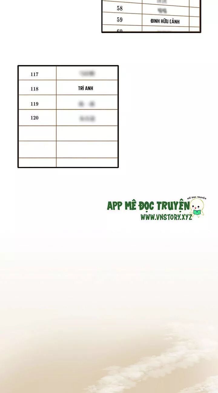Sinh Hạ Long Chủng Chapter 116 - 4