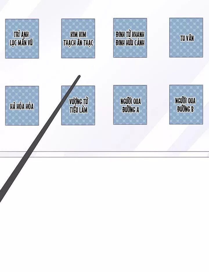 Sinh Hạ Long Chủng Chapter 120 - 4