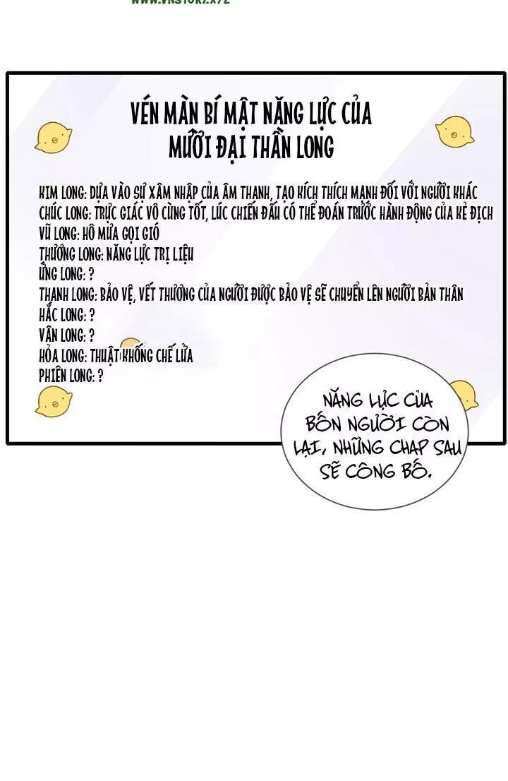 Sinh Hạ Long Chủng Chapter 126 - 3