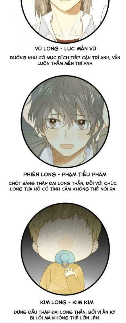 Sinh Hạ Long Chủng Chapter 5 - 24