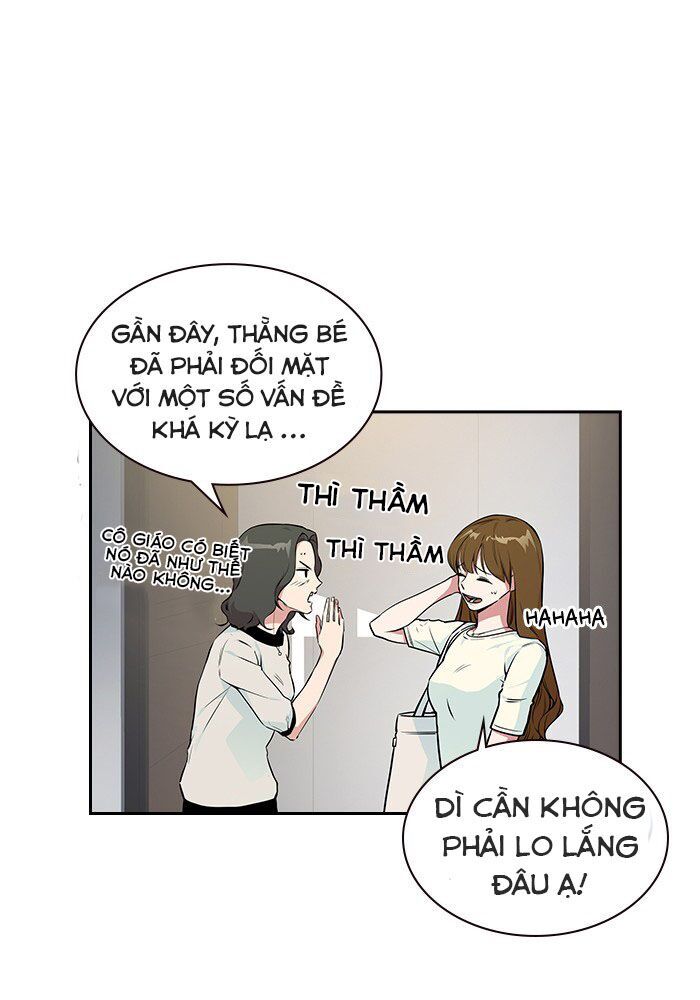 Học Nhóm Chapter 1 - 15